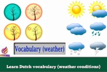 Learn Dutch vocabulary (weather conditions)