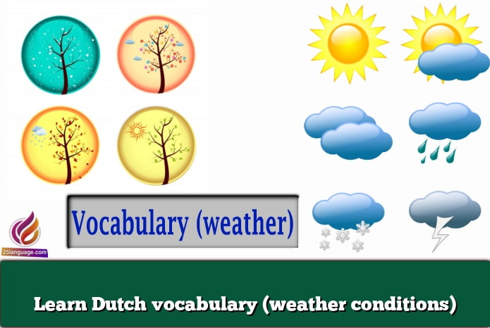 Learn Dutch vocabulary (weather conditions)