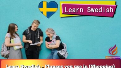 Learn Swedish – Phrases you use in (Shopping)