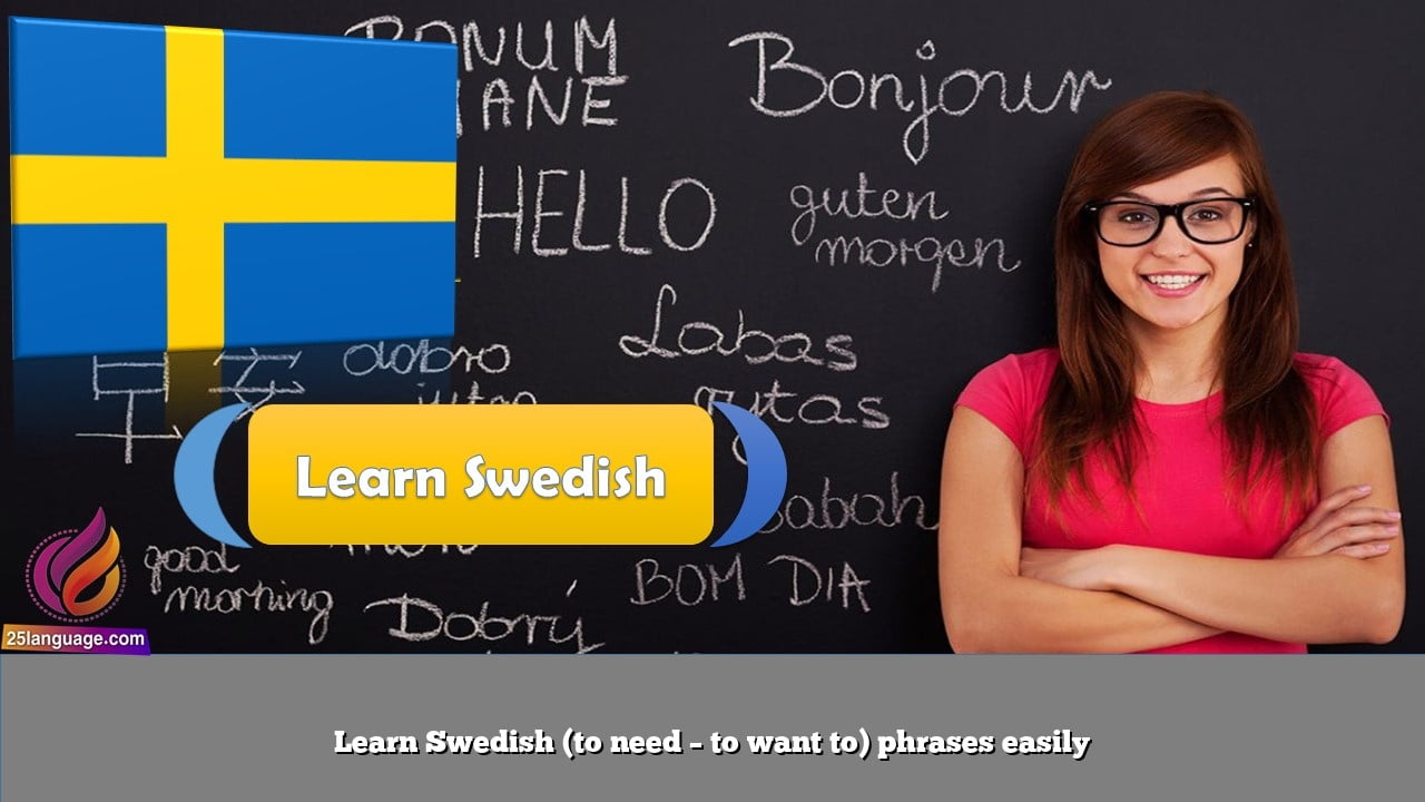 Learn Swedish (to need – to want to) phrases easily