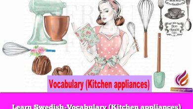 Learn Swedish-Vocabulary (Kitchen appliances)
