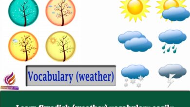 Learn Swedish (weather) vocabulary easily