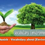 Learn Danish – Vocabulary about (Environment)