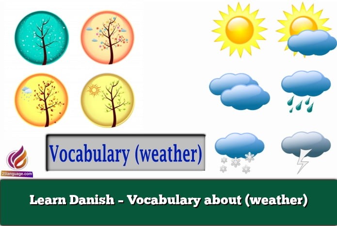 Learn Danish – Vocabulary about (weather)