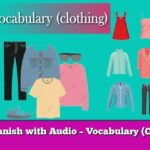 Learn Danish with Audio – Vocabulary (Clothing)