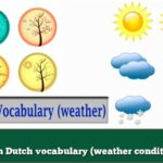 Learn Dutch vocabulary (weather conditions)