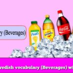 Learn Swedish vocabulary (Beverages) with audio