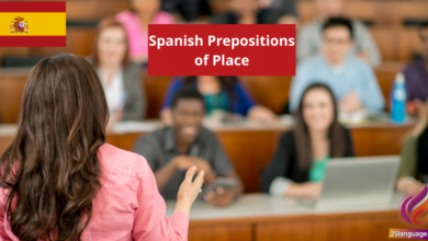 Spanish Prepositions of Place