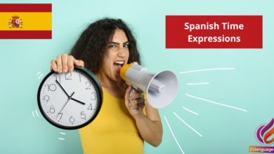 Spanish Time Expressions Desde, Hace, Durante