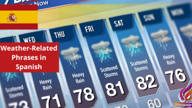 Weather-Related Phrases in Spanish